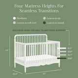 Namesake Liberty 4-in-1 Convertible Spindle Crib