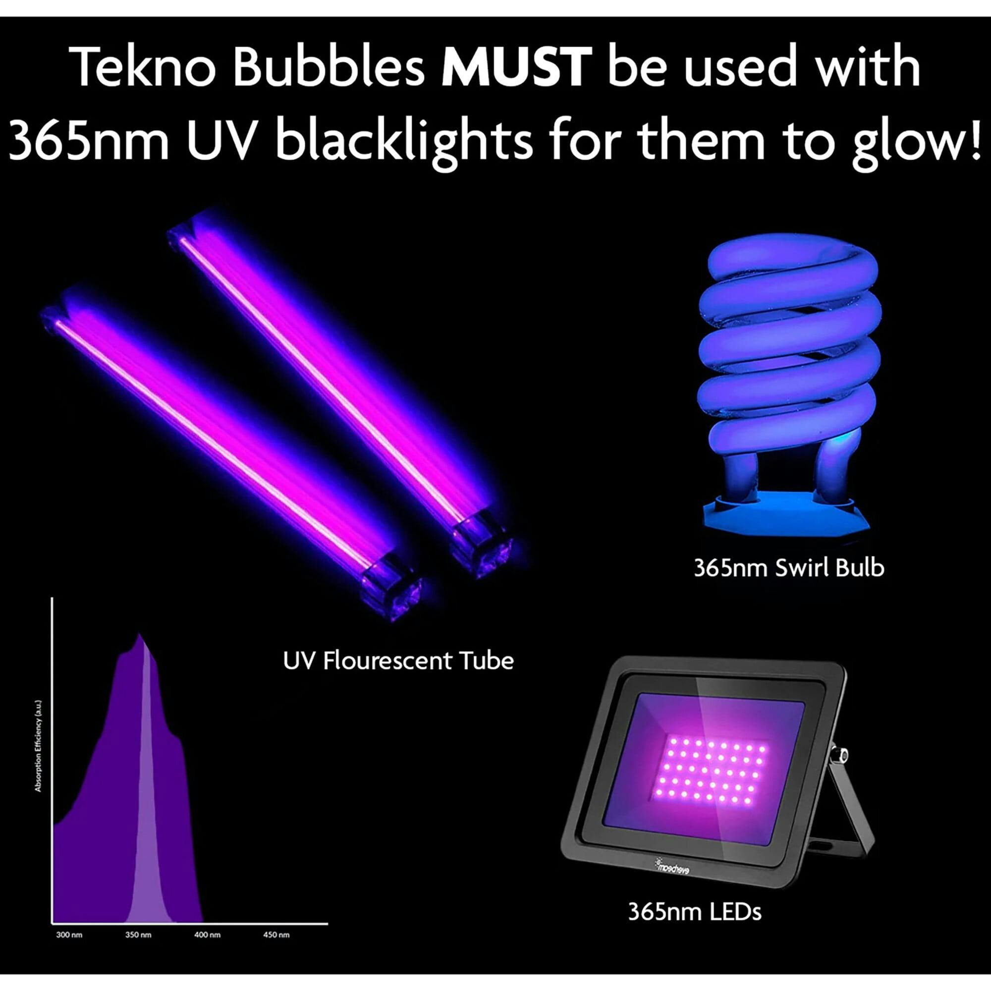 6 Pack Tekno Bubbles in Blue