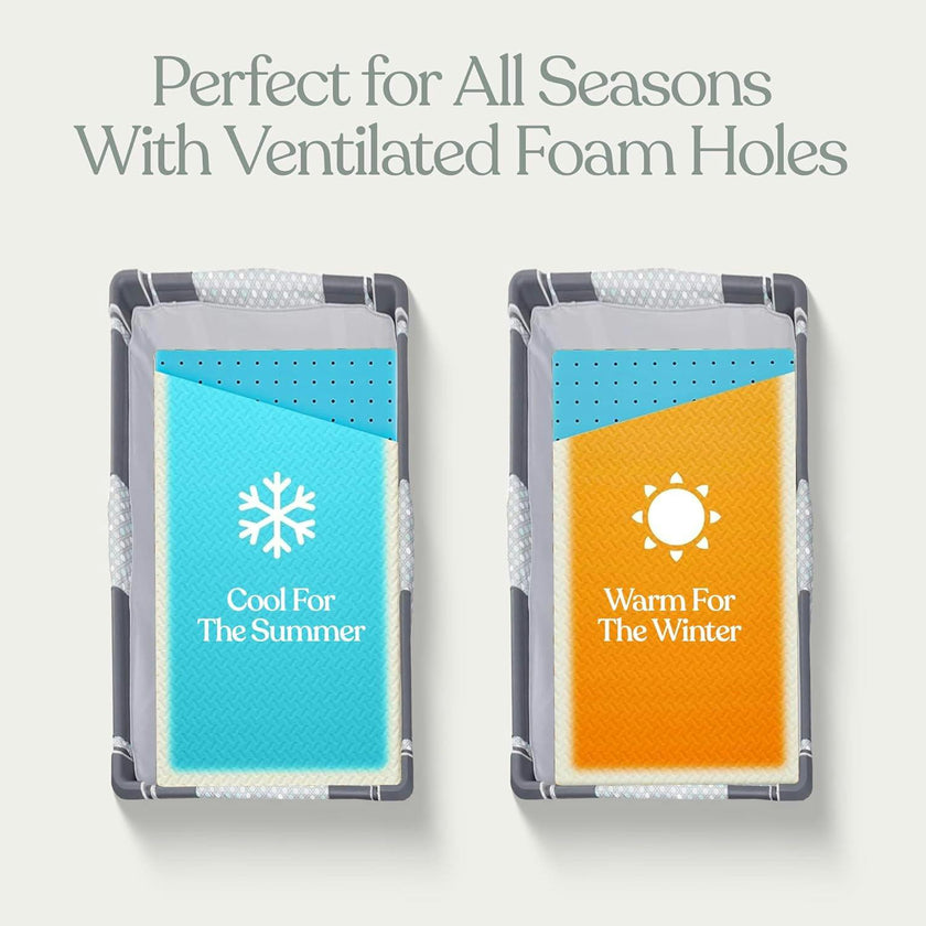Sleepah Pack and Play Mattress Foam Pad 38 x 26 x 1.5 for Playpen, Portable Playyard Mattress waterproof Washable & Removable Cover Breathable Mattress Topper