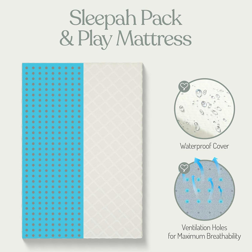 Sleepah Pack and Play Mattress Foam Pad 38 x 26 x 1.5 for Playpen, Portable Playyard Mattress waterproof Washable & Removable Cover Breathable Mattress Topper