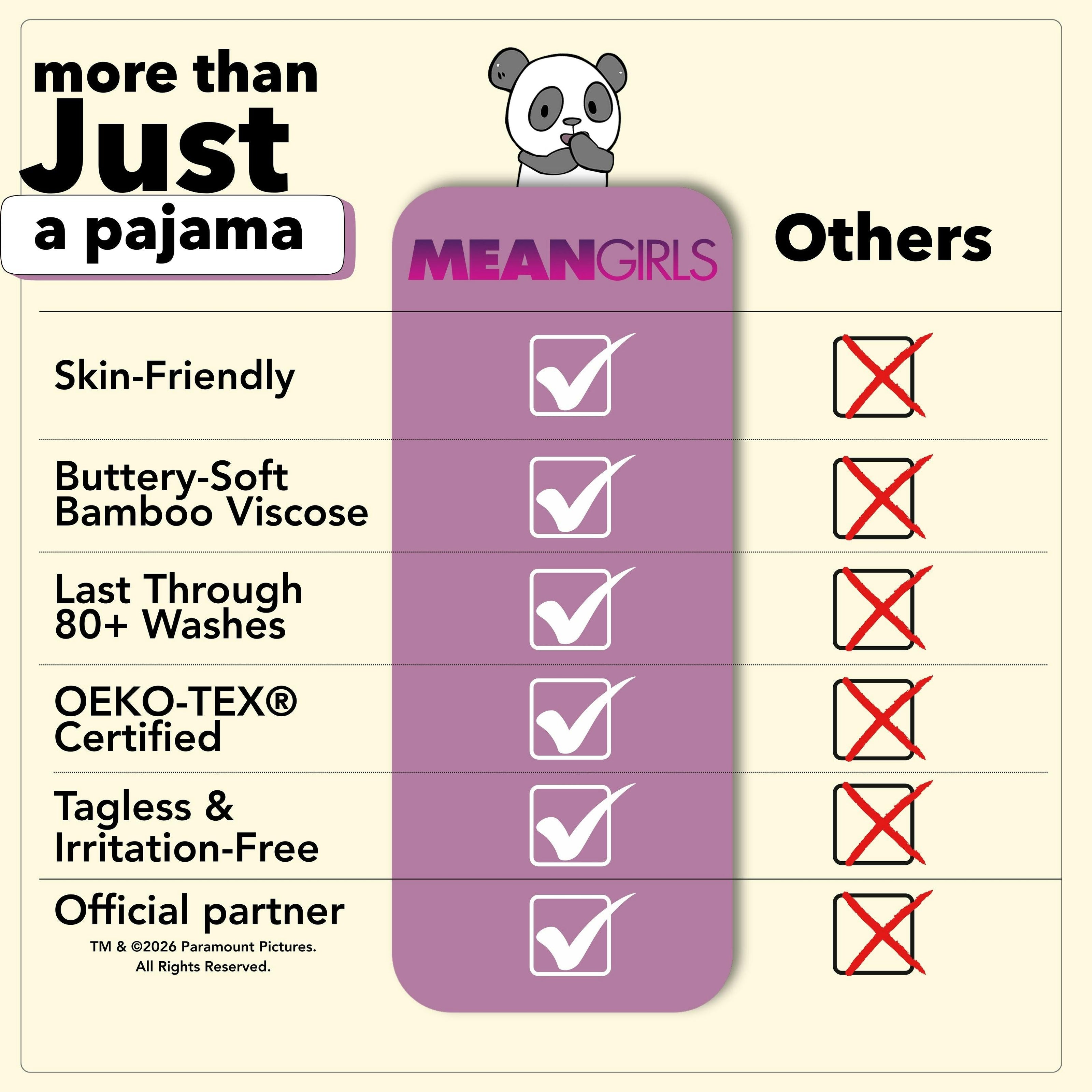 Mean Girls: So Fetch Bamboo Girls' Short Sleeve Dress