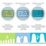 Electric Double Breast Pump: Blue