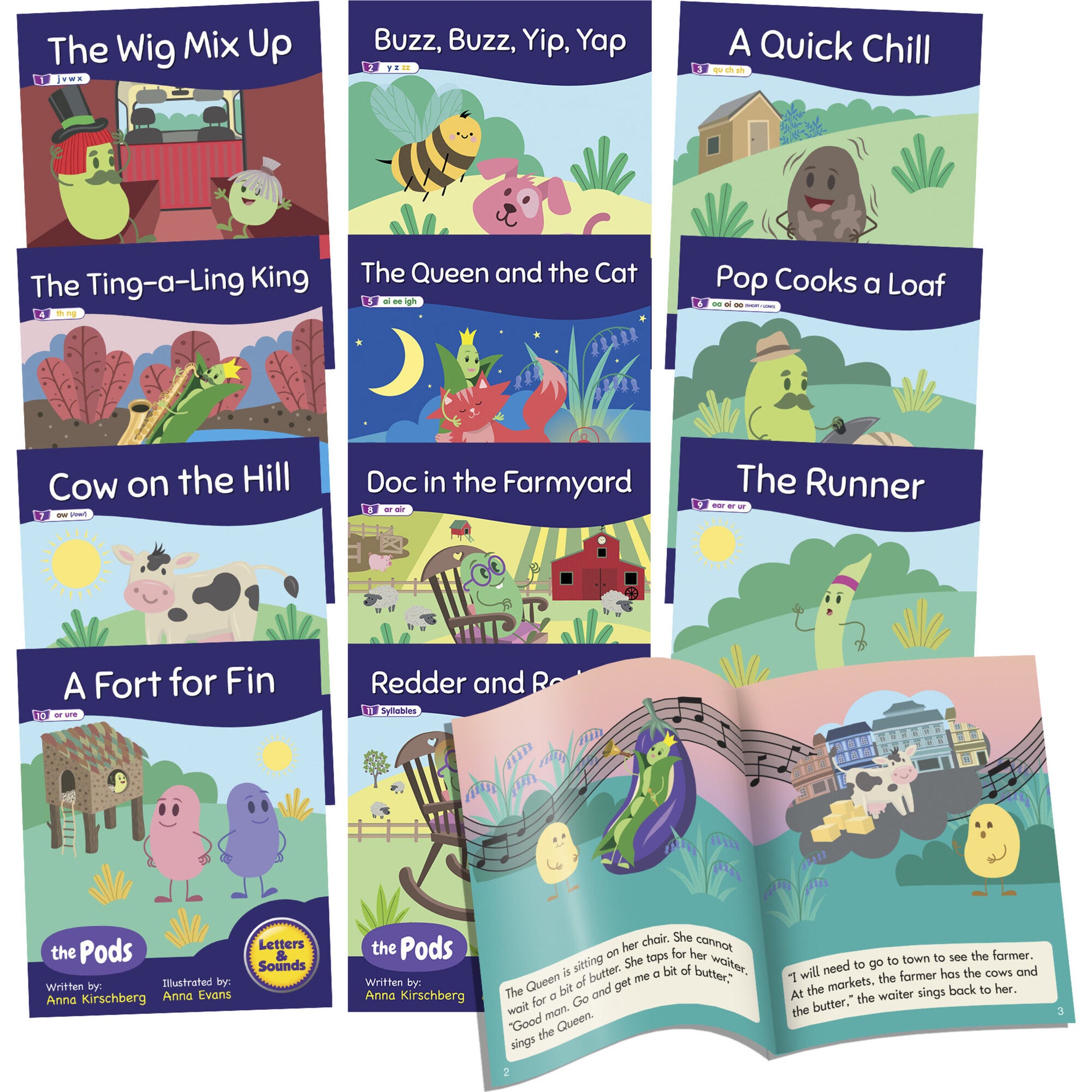 Decodable Readers The Pods – Phase 3 Phonics: The Science of Reading