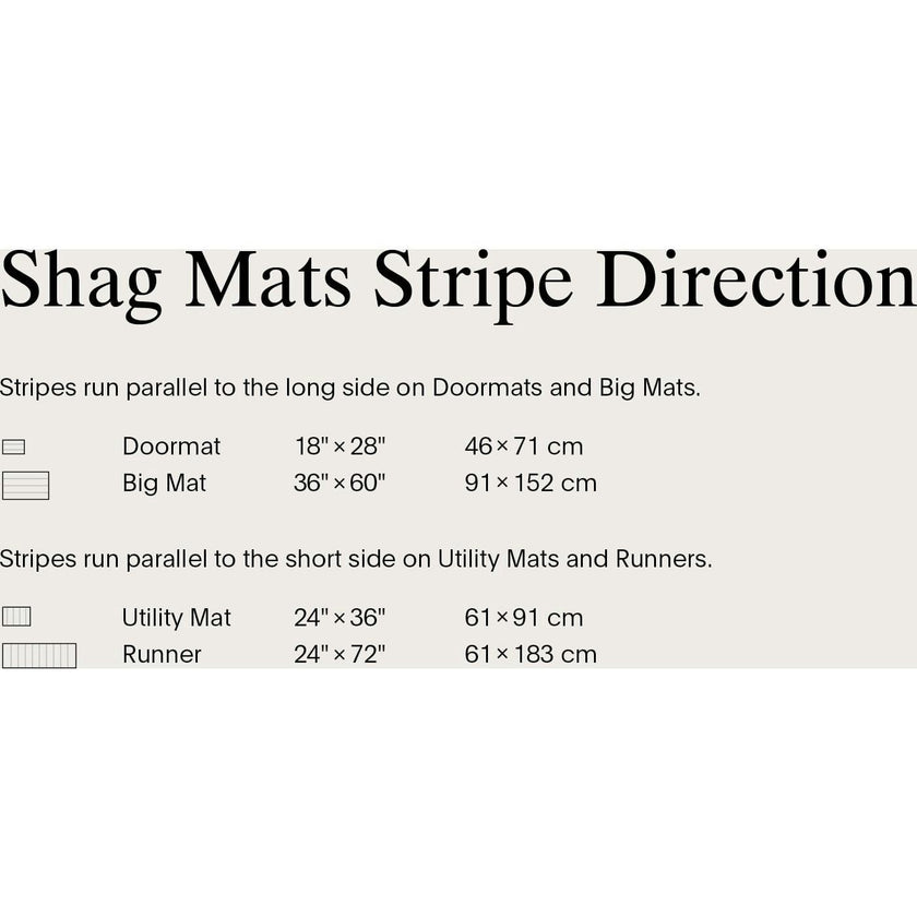 Skinny Stripe Shag Floor Mat, Blue