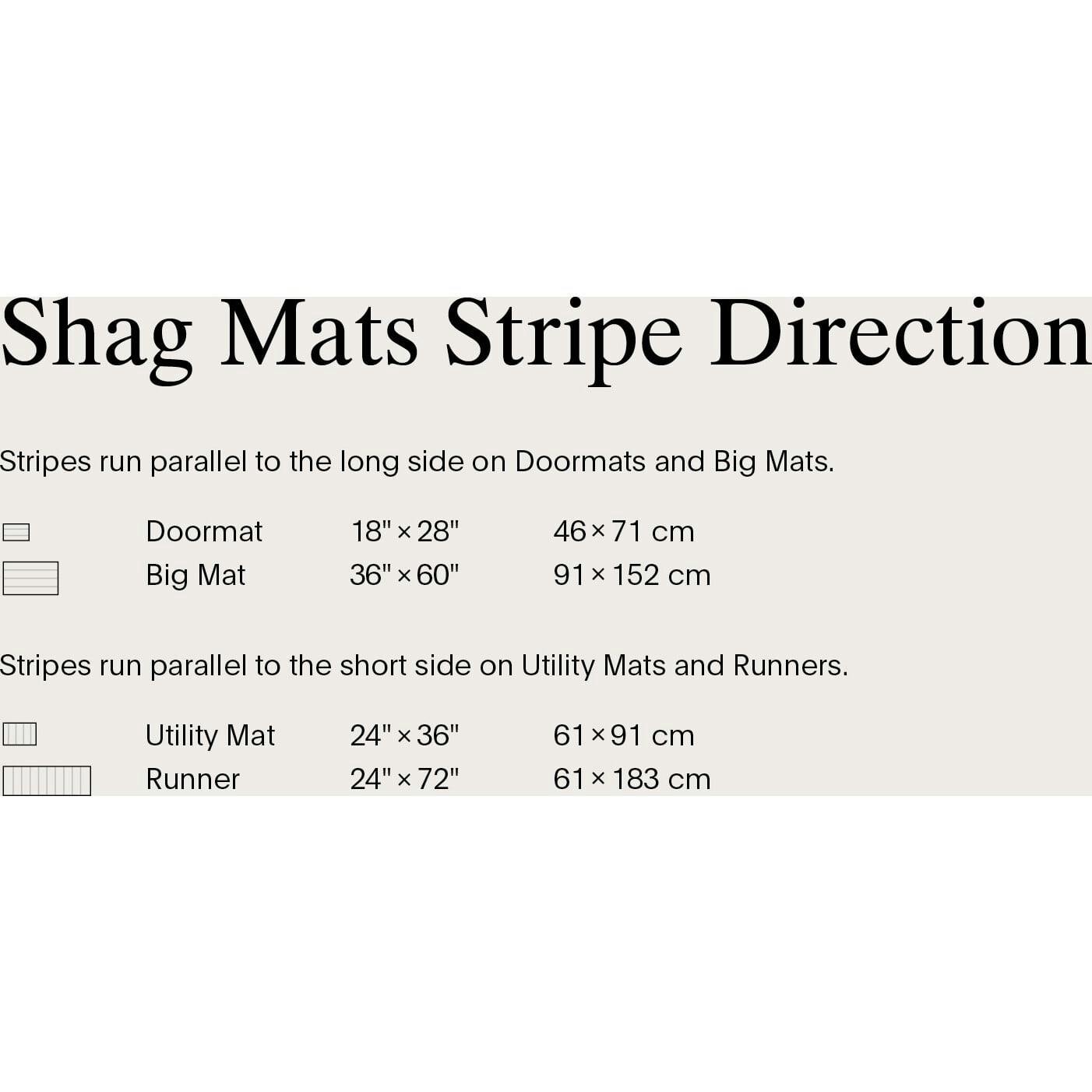 Skinny Stripe Shag Floor Mat, Blue